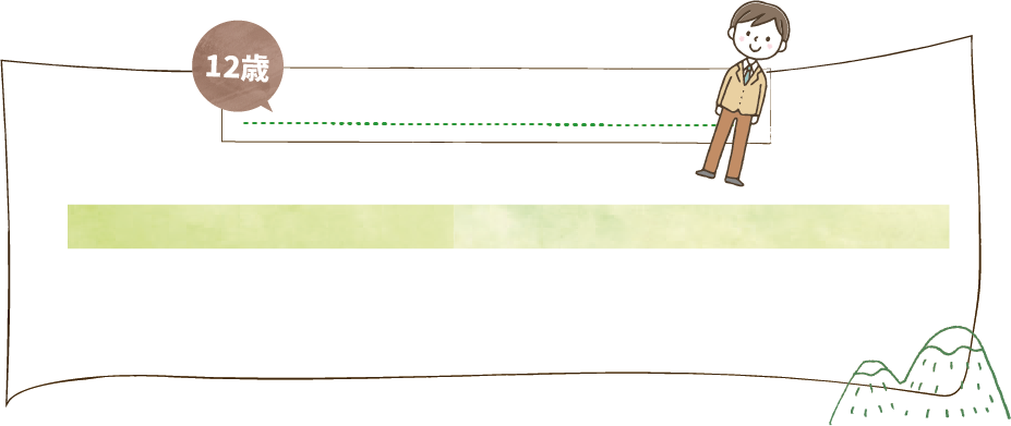永久歯になっても油断は禁物