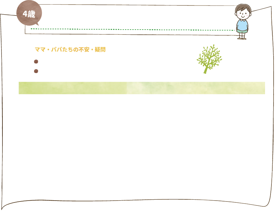 ４歳になったお子さまのママやパパたちの不安や疑問
